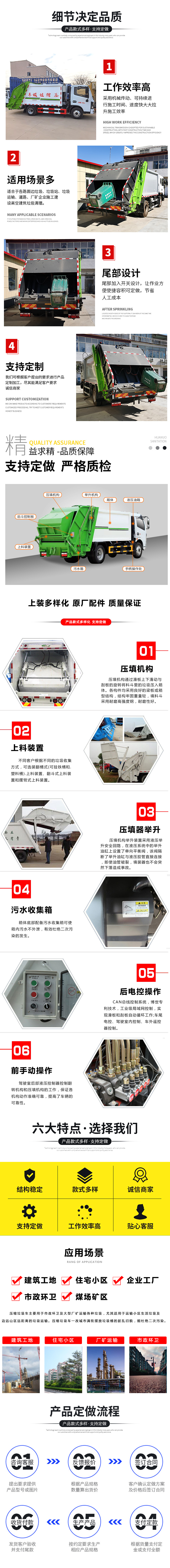 國六東風天龍 20方 壓縮垃圾車